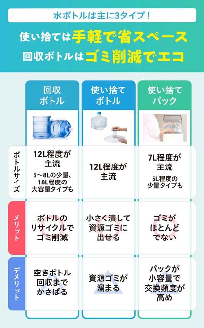 ֗߂Ȃĝă{gĝăpbN߂ł