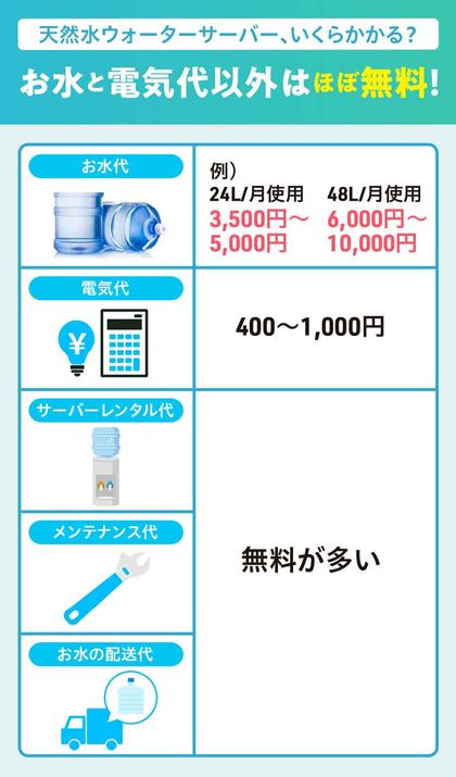 z̓T[o[^Ȃǂł̂قƂǁB{ĝオ炩AdCオX炭炢ɂȂ肻iGR[hAߓd@\𓋍ڂĂ邩jmF܂傤