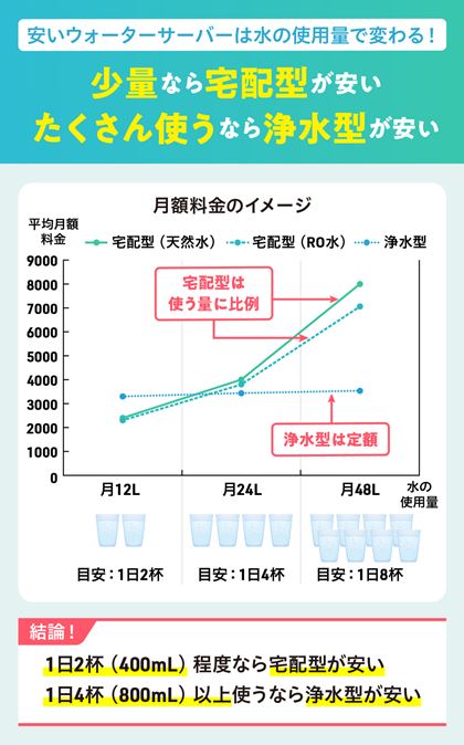 όźAi.comɌfڂĂEH[^[T[o[̐ET[o[^EzEeiXȆŒɎZoĂ܂