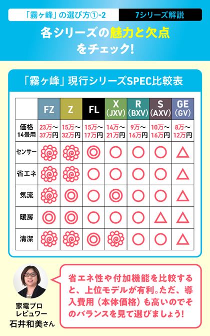 iׂ͂ĉi.comňi̊TZi2025N1010_jyFZz2025`2026NxiŐVjfyZz2025`2026NxiŐVjfyFLz2021NxiŐVjfyXiJXVjz2024`2025NxiŐVjfyRiBXVjz2024`2025NxiŐVjfySiAXVjz2024`2025NxiŐVjfyGEiGVjz2024`2025NxiŐVjf