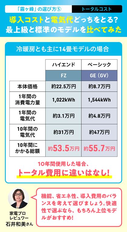 {̉iׂ͂ĉi.comňi̊TZi2025N1010_j