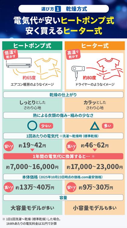 h@̊uq[g|vvƁuq[^[vr