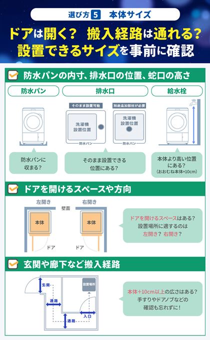 ݒuꏊAoHAhÅJȂǎOɃ`FbNĂ