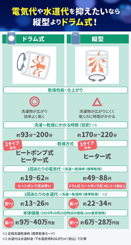 h󊣑@Əc^󊣑@̈Ⴂir\j