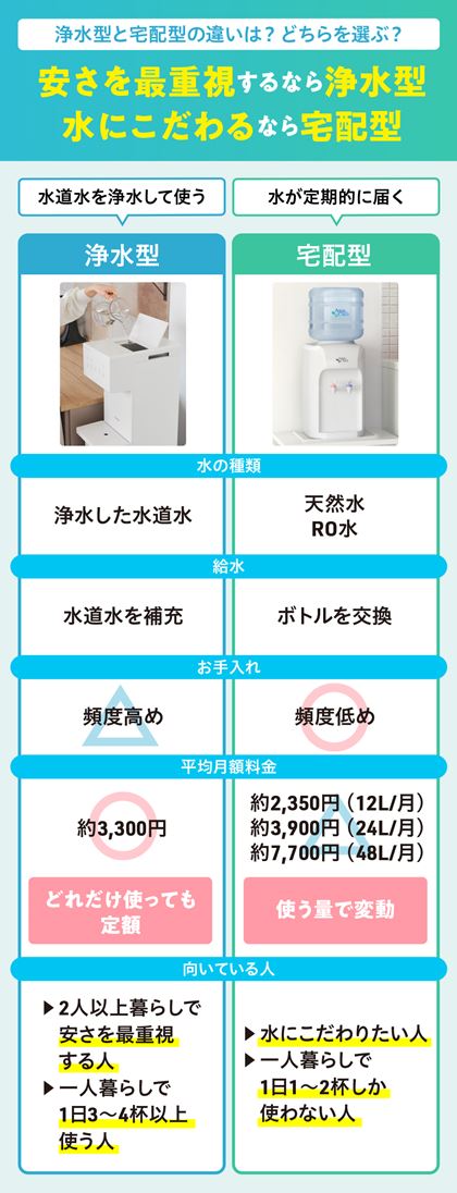 όźAi.comɌfڂĂEH[^[T[o[̐ET[o[^EzEeiXȆŒɎZoĂ܂