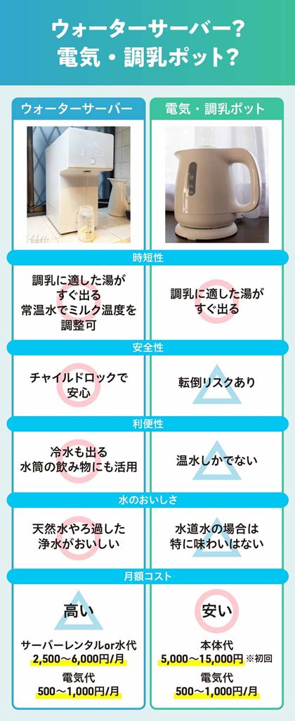 EH[^[T[o[͐Ԃ̃~N̂Ƃۈ牀⏬wZɎčŝȂǂɊpł܂BARXgʂł͓dC|bhPg|IɈł