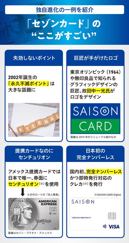 Z]J[h̉vAƎ̐i\4̗