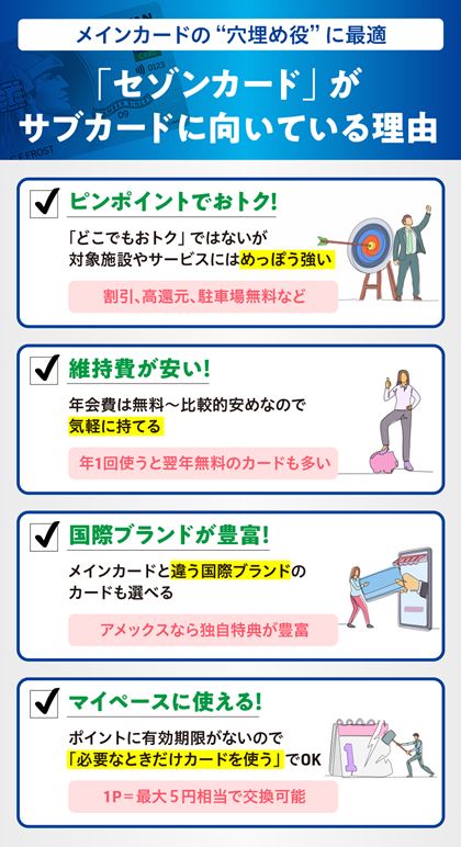 Z]J[hTuJ[hƂĂĂ4̗R