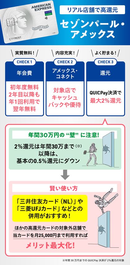 uZ]p[EAJEGLXvXiRjEJ[hv̖͂ƒӓ_