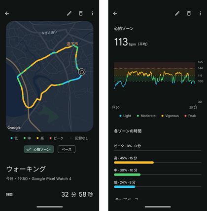 EH[LǑʉʁBxfAgGPSɂAʒu̐xサĂ