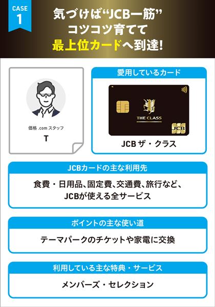 uJCB UENXv̈p҃|[gB̌⏵҂܂ł̓̂