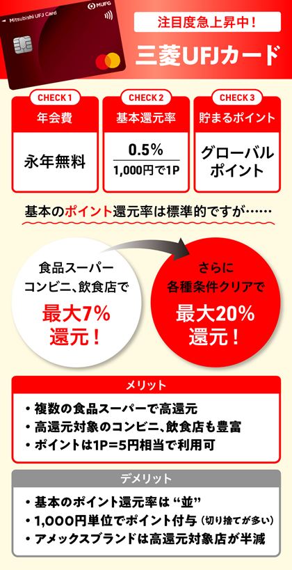 �O�HUFJ�J�[�h�̓���