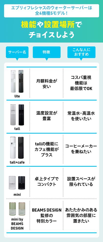 �u�G�u���B�t���V���X�v�e�@��̓����Ƃ������߂̐l