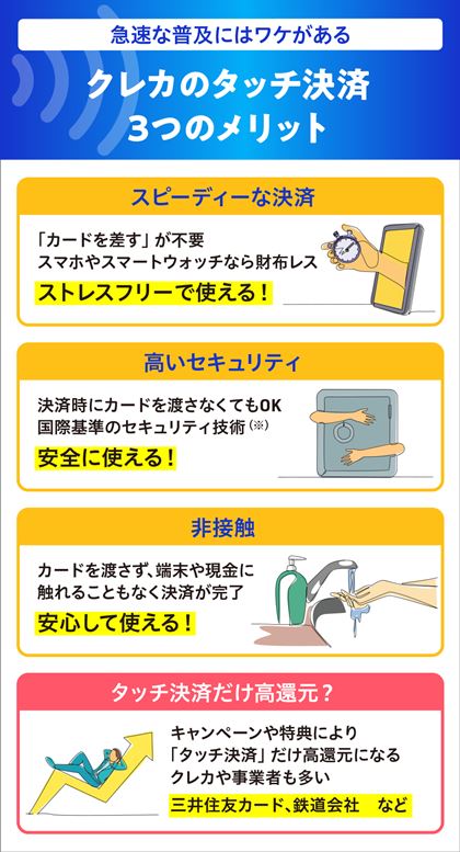 �^�b�`���ς�3�̃����b�g�����