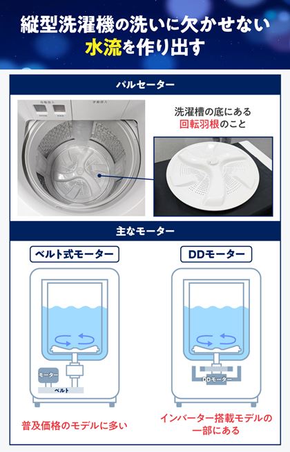 �c�^����@�͐����Ő􂢂ɍ����o��