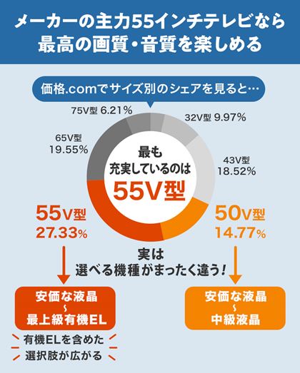 ���f�[�^��2025�N6�����_�̂���