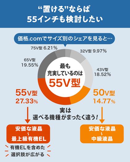 ���f�[�^��2025�N6�����_�̂���