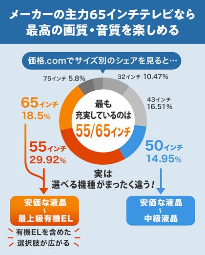 ���f�[�^��2026�N2�����_�̂���