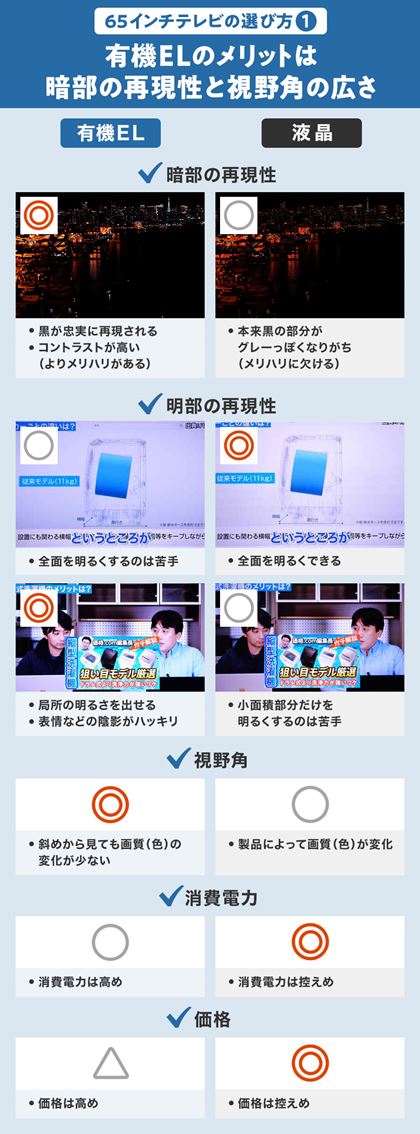 �L�@EL�e���r�́u�������Â����āv�u�f�������v�l�ɂ�������