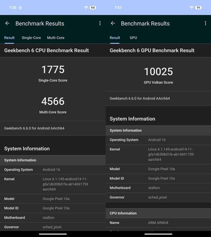 �uGeekbench 6�v�Ōv�������uPixel 10a�v��Multi-Core Score��4566�AGPU Vulkan Score��10025
