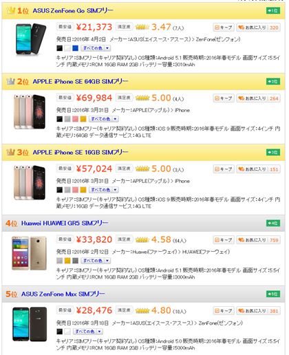 �}1�F�u�X�}�[�g�t�H���v�J�e�S���[�̐l�C�����L���O�x�X�g5�i2016�N4��13�����_�j