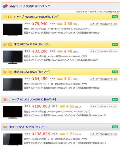 }3FutervJeS[؃LOxXg5i2016N615_j