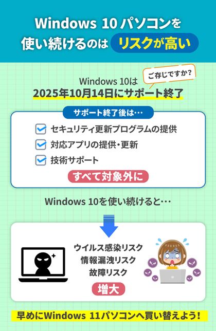 Windows 10̃T|[gIB߂Windows 11p\Rɔւ悤