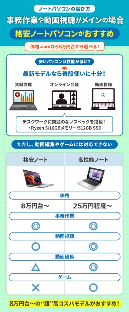 �p�r1.�C���^�[�l�b�g�E���掋�������C��