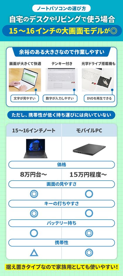 �p�r2.����̃f�X�N�⃊�r���O�Ŏg��