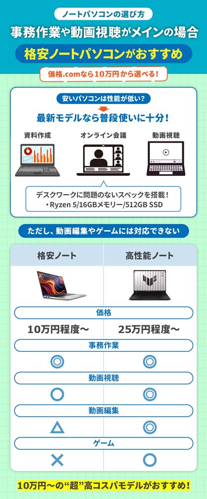 �p�r1.�C���^�[�l�b�g�E���掋�������C��