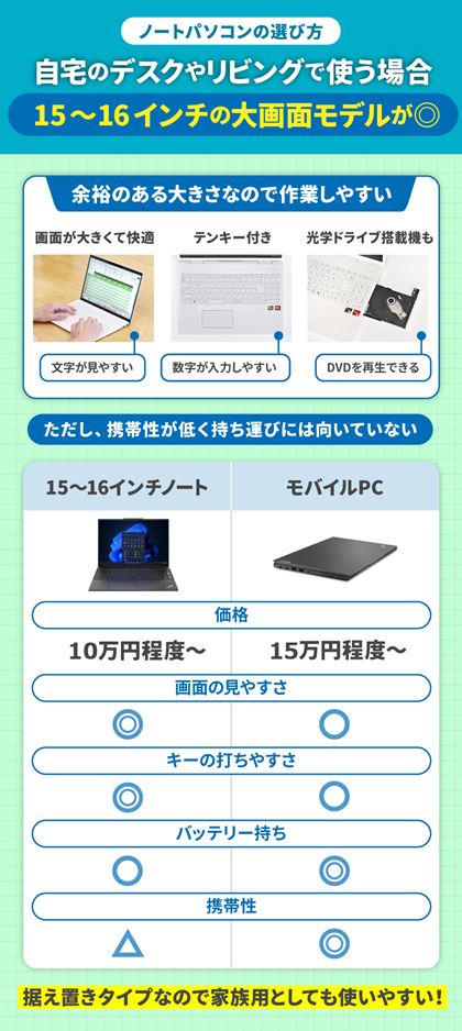 �p�r2.����̃f�X�N�⃊�r���O�Ŏg��