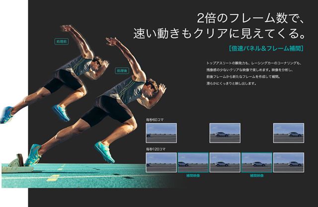 倍速パネルとLEDバックライト制御によるフレーム補間技術「SMR（Smooth Motion Rate）」も搭載