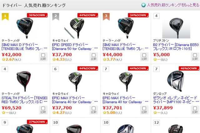TP COLLECTION HYDRO BLAST JUNO TB1 33インチ TP Collection 激安新品 2021 COLLECTION HYDRO BLAST JUNO TB1