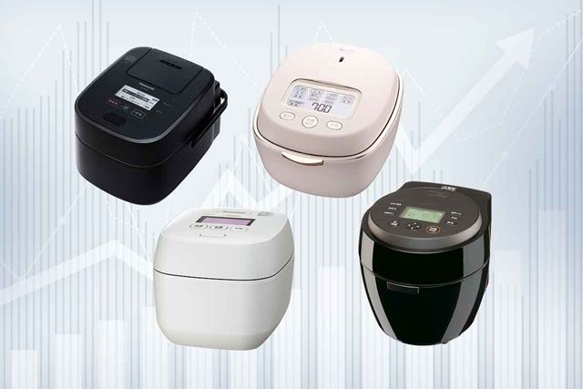 Zojirushi NW-FA10 炊飯器 ダークグレー NW-FA10/NW-FA18（圧力IH炊飯ジャー）｜取扱説明書｜お客様