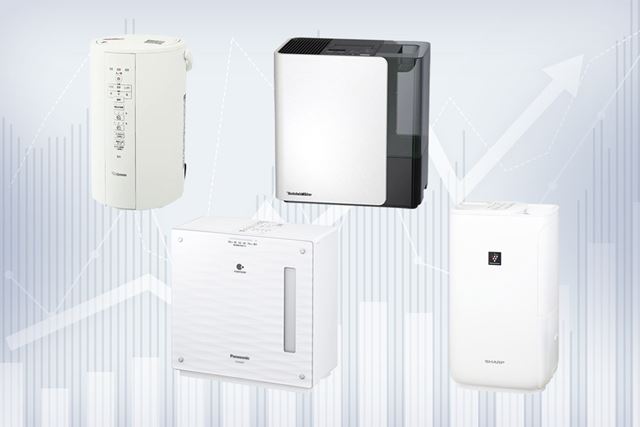 象印 EE-DC50-WA [ホワイト] 価格比較 - 価格.com
