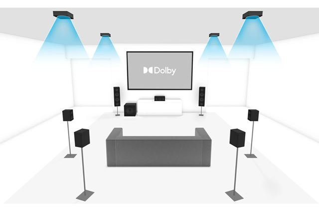 �X�g���[�~���O�ƃf�B�X�N�ł͈Ⴄ!? �m���Ă�������Dolby Atmos�́g���g�h