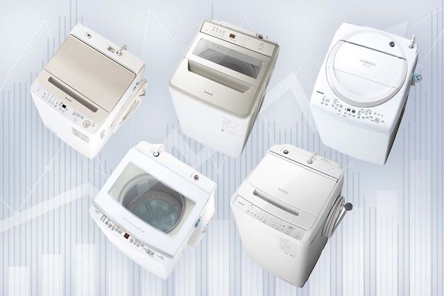 日立 ビートウォッシュ BW-V80J 価格比較 - 価格.com