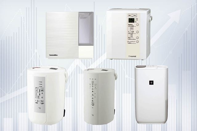二*ま様 象印 スチーム式加湿器 EE-RT50-WA ホワイト 象印 スチーム式加湿器 EE-DD50 WA [適用床面積：洋室13畳まで