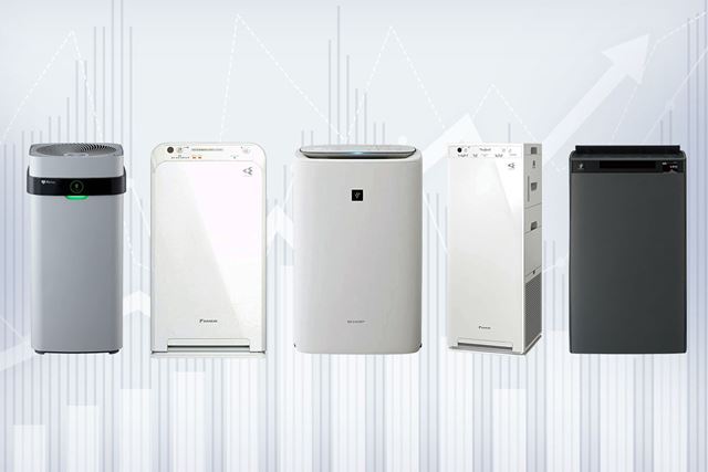 Airdog Airdog X5D [ホワイト] 価格比較 - 価格.com