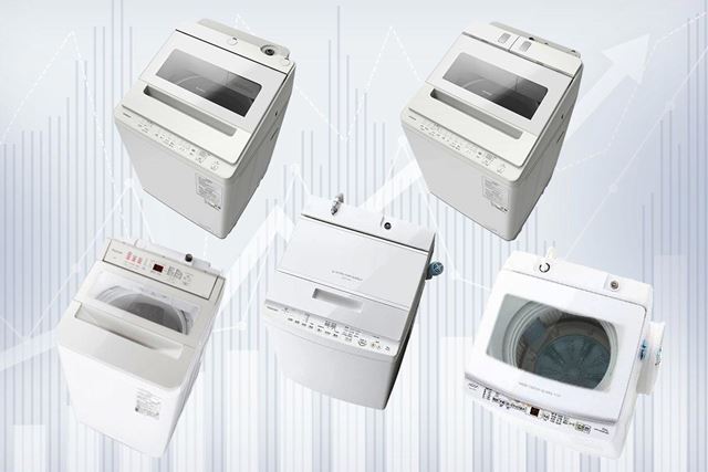 パナソニック NA-FA8H3-W [ホワイト] 価格比較 - 価格.com