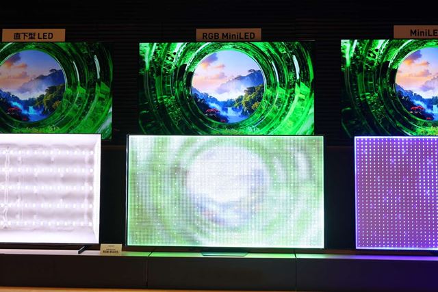�v�����O�����uRGB mini LED�v�e���r�Ƃ́H �L�@EL����͂����I���H