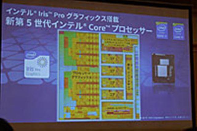 インテル Core i7 5775C BOX 価格比較 - 価格.com