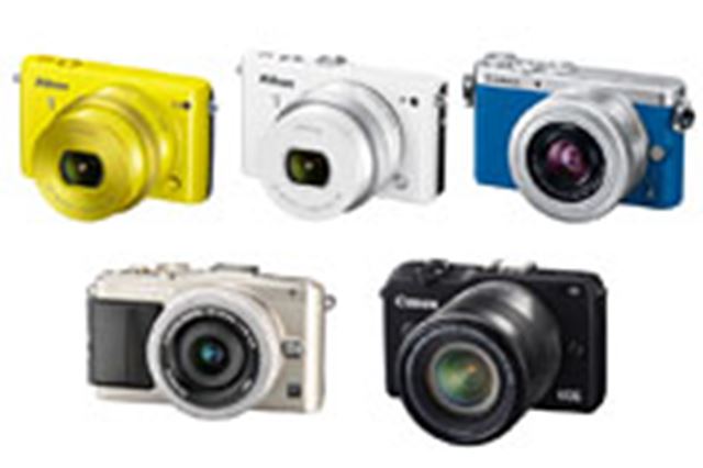 Canon EOS M2 ミラーレスカメラ 18-55mmレンズ付き 新製品レビュー：キヤノンEOS M2 - デジカメ Watch Watch