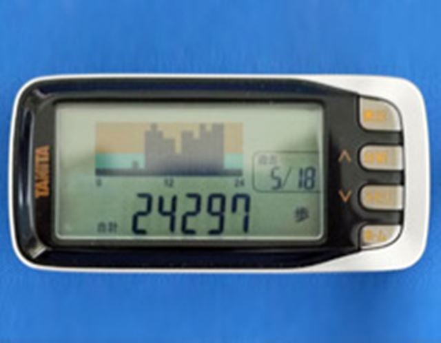 ��������J�����[���͂܂�!? �ŋ߂̕����v������������