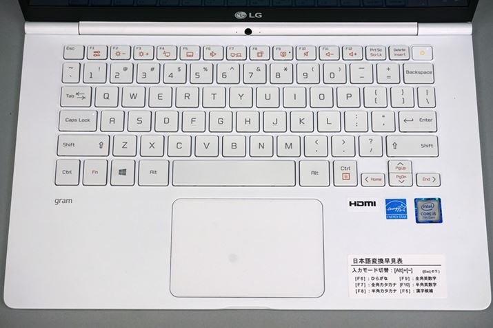 L[{[h̉Eɂ́A{ϊ\̃V[\Ă