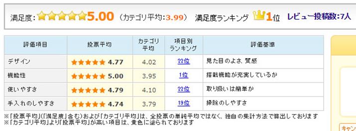 }5FACXI[}uIYM-012ṽ[U[r[i2017N322_j