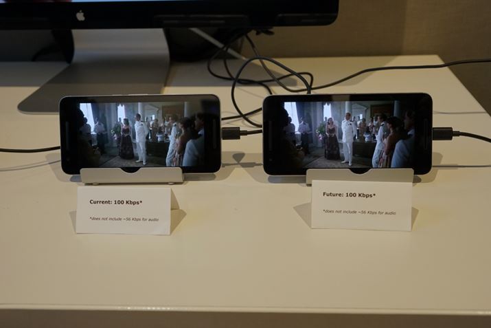 ȑÕGR[hƐVZp100kbpł̉掿r