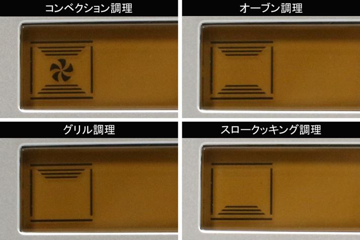 �㉺�̃t�@���ƃq�[�^�[�̑g�ݍ��킹��ς��邱�Ƃ�4��ނ̈قȂ钲�����\