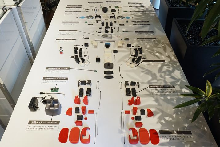 r2v̑Sp[cBnɂ́AS55mm̃~jtBMAiʐ^jt