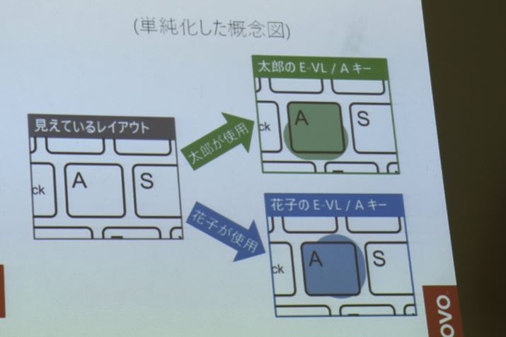 GSm~bNE@[`ECAEg̊TO}Blɂ^CsÕYwKAĂ